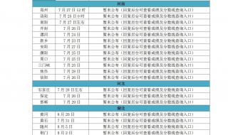 河南省中招成绩查询
