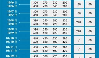 上海大师赛赛程表